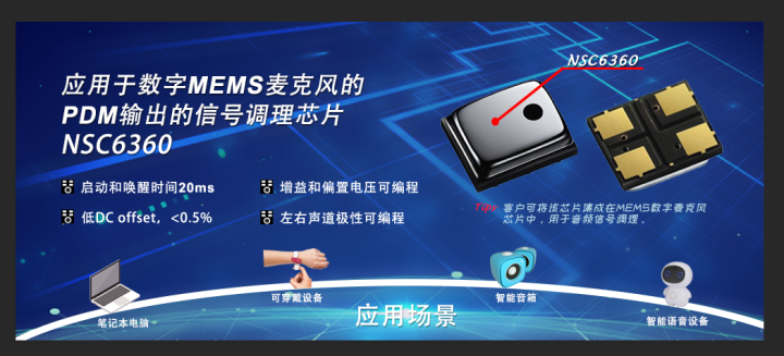 乐天使官方推出应用于数字MEMS麦克风PDM输出的信号调理芯片NSC6360.png