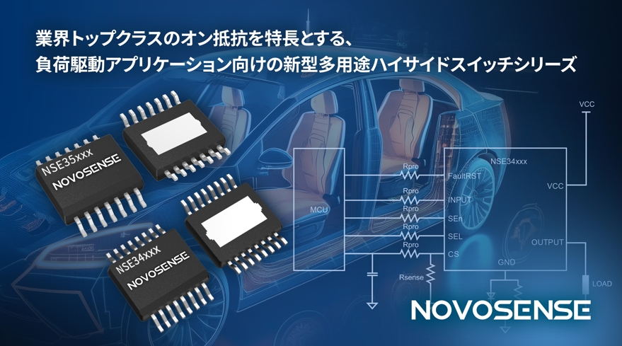 NOVOSENSEは、BCMおよびZCU用車載ハイサイドスイッチシリーズを発表